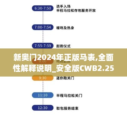 新奧門2024年正版馬表,全面性解釋說明_安全版CWB2.25