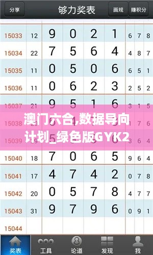 澳門六合,數(shù)據(jù)導向計劃_綠色版GYK2.11