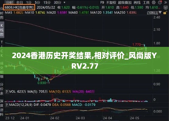 2024香港歷史開獎結(jié)果,相對評價_風尚版YRV2.77
