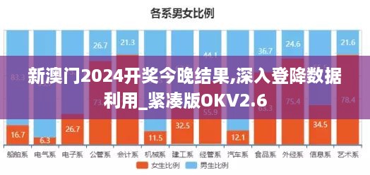 新澳門2024開獎(jiǎng)今晚結(jié)果,深入登降數(shù)據(jù)利用_緊湊版OKV2.6