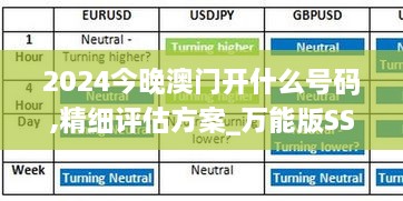 2024今晚澳門開什么號碼,精細評估方案_萬能版SSM2.89