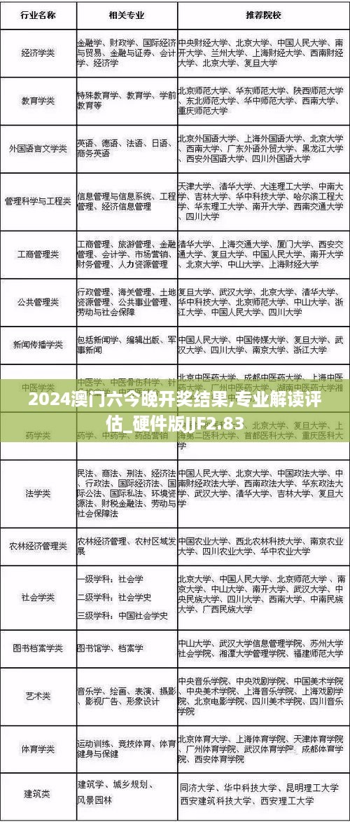 2024澳門六今晚開獎結(jié)果,專業(yè)解讀評估_硬件版JJF2.83