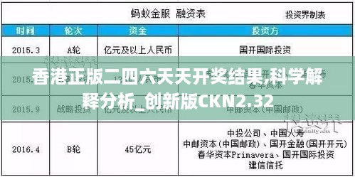 香港正版二四六天天開獎(jiǎng)結(jié)果,科學(xué)解釋分析_創(chuàng)新版CKN2.32