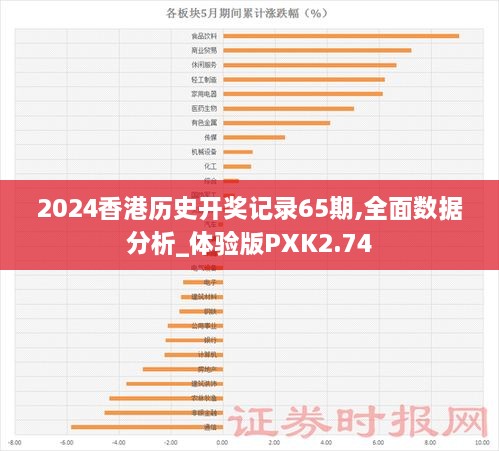 2024香港歷史開獎(jiǎng)記錄65期,全面數(shù)據(jù)分析_體驗(yàn)版PXK2.74