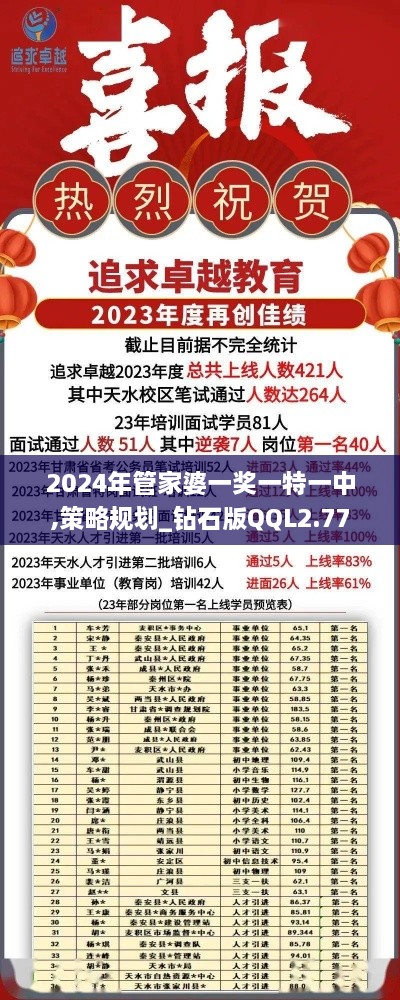 2024年管家婆一獎一特一中,策略規(guī)劃_鉆石版QQL2.77