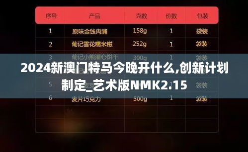 2024新澳門特馬今晚開什么,創(chuàng)新計劃制定_藝術(shù)版NMK2.15