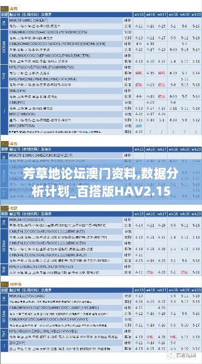 芳草地論壇澳門資料,數(shù)據(jù)分析計(jì)劃_百搭版HAV2.15