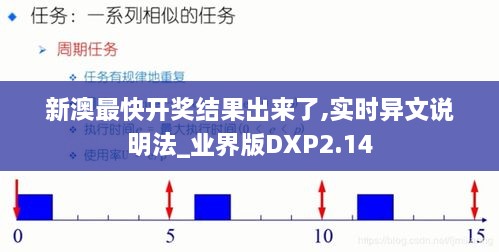 新澳最快開獎(jiǎng)結(jié)果出來(lái)了,實(shí)時(shí)異文說(shuō)明法_業(yè)界版DXP2.14