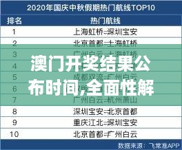 2024年11月 第413頁(yè)