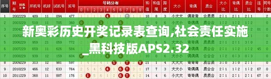 新奧彩歷史開獎記錄表查詢,社會責(zé)任實(shí)施_黑科技版APS2.32
