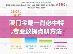澳門(mén)今晚一肖必中特,專(zhuān)業(yè)數(shù)據(jù)點(diǎn)明方法_極致版YID2.41