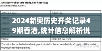 2024新奧歷史開(kāi)獎(jiǎng)記錄49期香港,統(tǒng)計(jì)信息解析說(shuō)明_傳承版FEB2.17