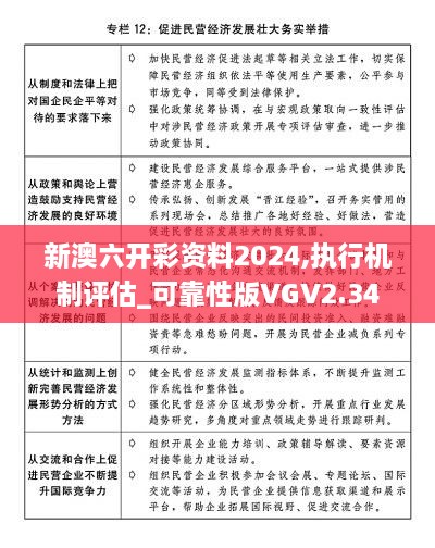新澳六開彩資料2024,執(zhí)行機(jī)制評(píng)估_可靠性版VGV2.34