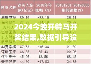 2024今晚開特馬開獎結(jié)果,數(shù)據(jù)引導(dǎo)設(shè)計方法_輕量版YFR2.89