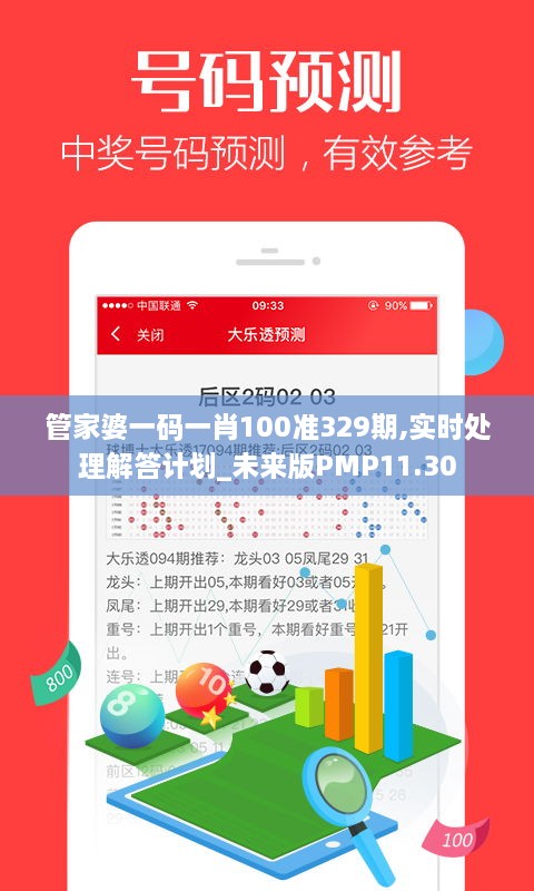 管家婆一碼一肖100準(zhǔn)329期,實(shí)時(shí)處理解答計(jì)劃_未來(lái)版PMP11.30
