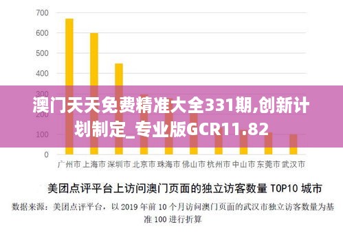 澳門(mén)天天免費(fèi)精準(zhǔn)大全331期,創(chuàng)新計(jì)劃制定_專業(yè)版GCR11.82