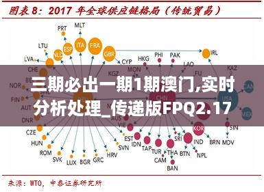 三期必出一期1期澳門,實(shí)時(shí)分析處理_傳遞版FPQ2.17