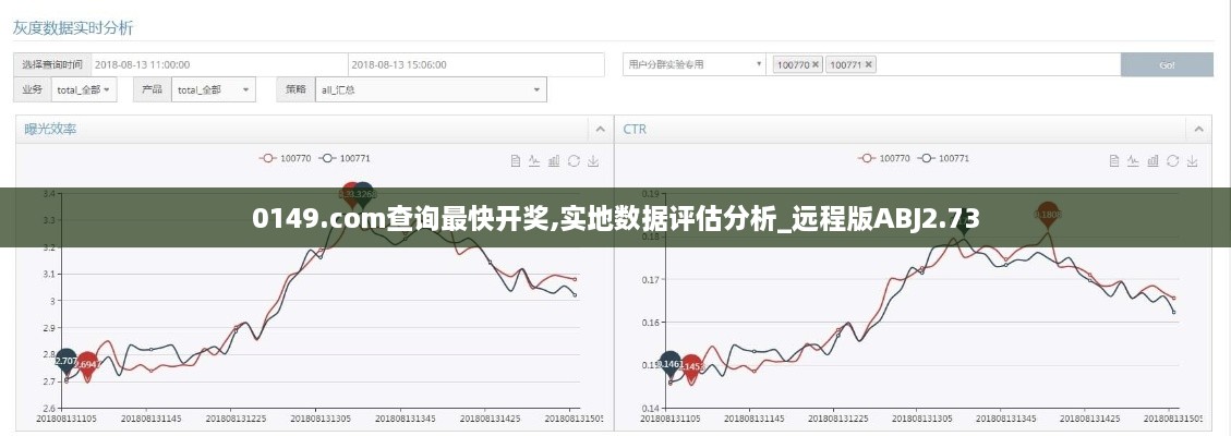 0149.com查詢最快開獎(jiǎng),實(shí)地?cái)?shù)據(jù)評估分析_遠(yuǎn)程版ABJ2.73