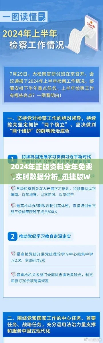 2024年正版資料全年免費,實時數(shù)據(jù)分析_迅捷版WKT2.89
