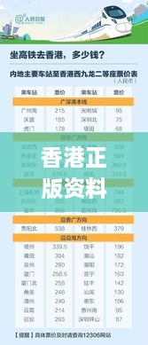 香港正版資料全年免費公開一,執(zhí)行機(jī)制評估_零障礙版GYS2.18
