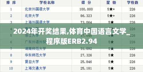 2024年11月 第403頁