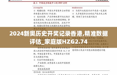 2024新奧歷史開獎記錄香港,精準數(shù)據(jù)評估_家庭版HZG2.74