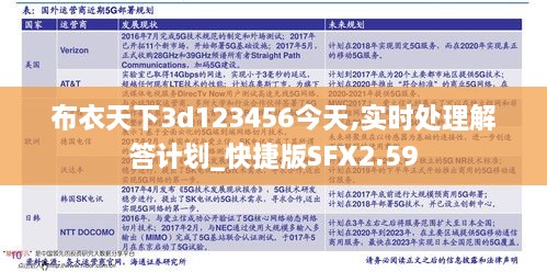 布衣天下3d123456今天,實(shí)時(shí)處理解答計(jì)劃_快捷版SFX2.59
