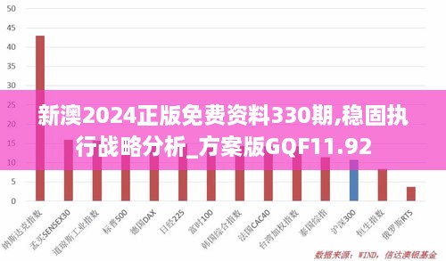 新澳2024正版免費(fèi)資料330期,穩(wěn)固執(zhí)行戰(zhàn)略分析_方案版GQF11.92