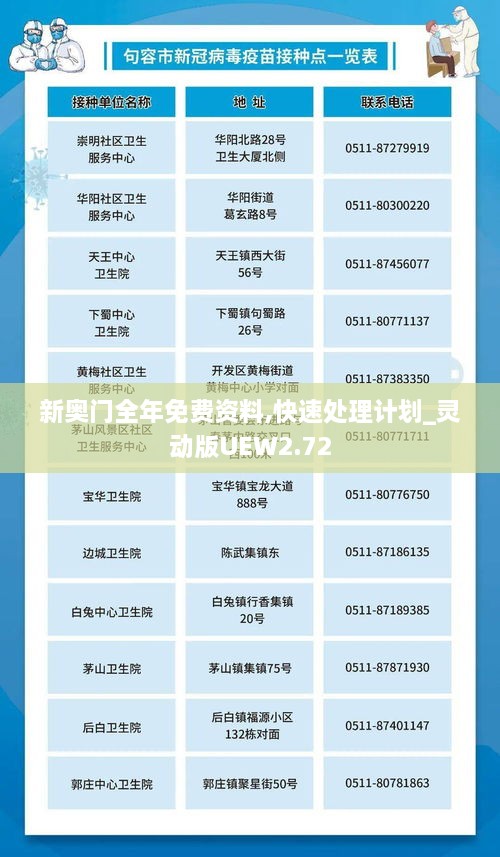 新奧門全年免費資料,快速處理計劃_靈動版UEW2.72