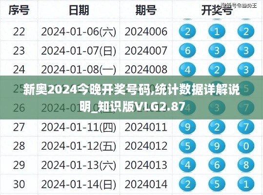 新奧2024今晚開獎號碼,統(tǒng)計(jì)數(shù)據(jù)詳解說明_知識版VLG2.87