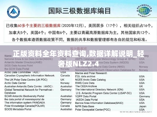 正版資料全年資料查詢,數(shù)據(jù)詳解說明_輕奢版NLZ2.4