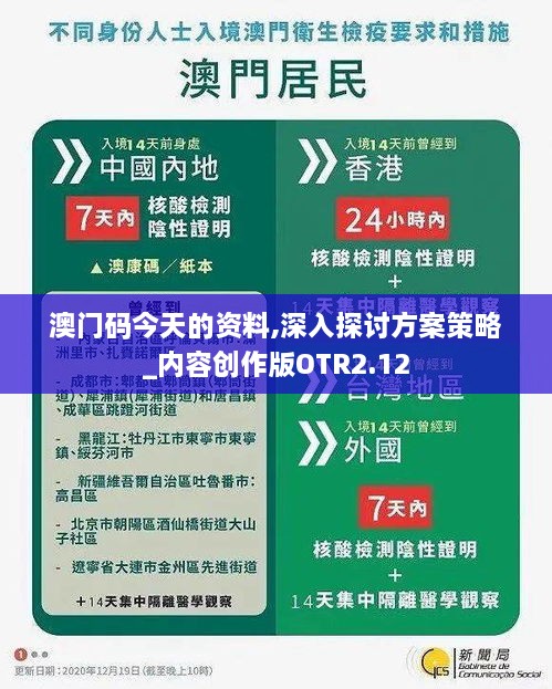澳門碼今天的資料,深入探討方案策略_內(nèi)容創(chuàng)作版OTR2.12