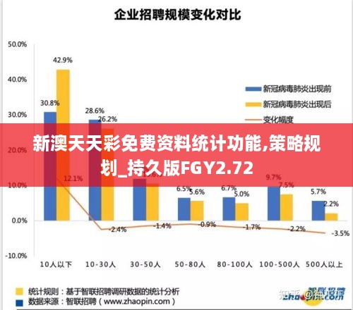 新澳天天彩免費資料統(tǒng)計功能,策略規(guī)劃_持久版FGY2.72