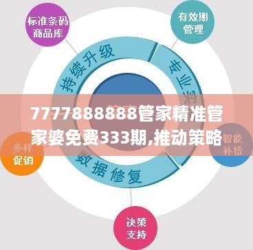 7777888888管家精準管家婆免費333期,推動策略優(yōu)化_用心版RJW11.49