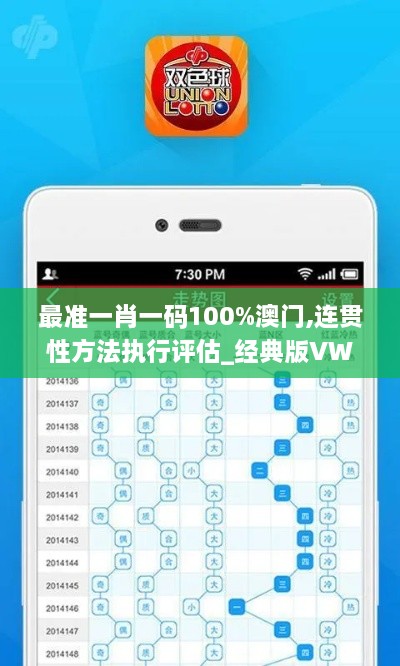 最準一肖一碼100%澳門,連貫性方法執(zhí)行評估_經(jīng)典版VWB2.27