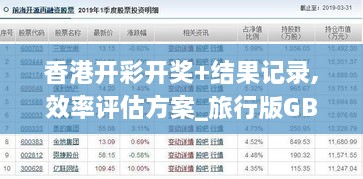 香港開彩開獎+結(jié)果記錄,效率評估方案_旅行版GBF2.79