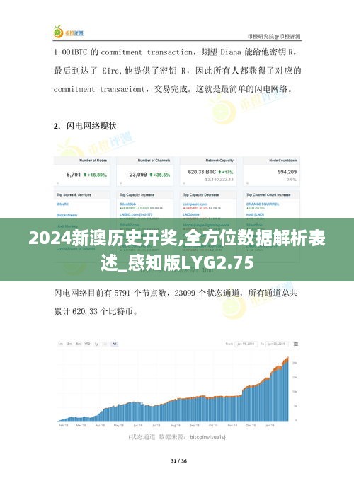 2024年11月 第394頁