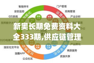 新奧長期免費資料大全333期,供應(yīng)鏈管理決策資料_電影版IZB11.53