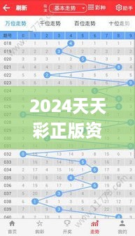 2024天天彩正版資料大全333期,新式數(shù)據(jù)解釋設(shè)想_云端共享版RUV11.72