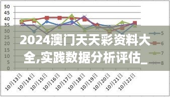 2024澳門天天彩資料大全,實踐數(shù)據(jù)分析評估_可靠性版WVT2.98