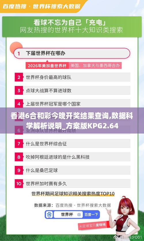 香港6合和彩今晚開獎結(jié)果查詢,數(shù)據(jù)科學(xué)解析說明_方案版KPG2.64