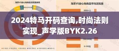 2024特馬開碼查詢,時尚法則實現(xiàn)_聲學(xué)版BYK2.26