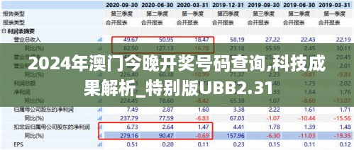2024年澳門今晚開獎號碼查詢,科技成果解析_特別版UBB2.31