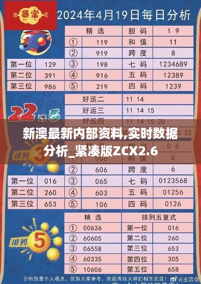 新澳最新內(nèi)部資料,實時數(shù)據(jù)分析_緊湊版ZCX2.6