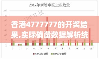 香港4777777的開獎(jiǎng)結(jié)果,實(shí)際確鑿數(shù)據(jù)解析統(tǒng)計(jì)_硬核版OZJ2.82