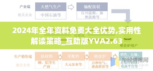 2024年全年資料免費(fèi)大全優(yōu)勢(shì),實(shí)用性解讀策略_互助版YVA2.63