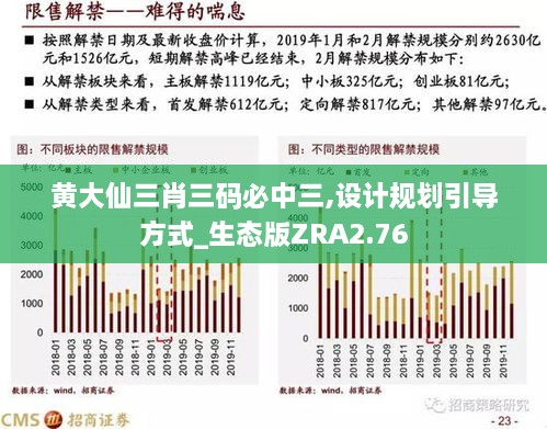 黃大仙三肖三碼必中三,設(shè)計(jì)規(guī)劃引導(dǎo)方式_生態(tài)版ZRA2.76