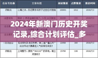 2024年新澳門歷史開獎記錄,綜合計劃評估_多維版RZB2.66
