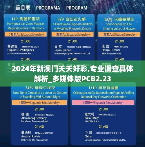 2024年新澳門夭夭好彩,專業(yè)調(diào)查具體解析_多媒體版PCB2.23