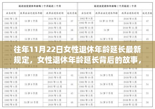 女性退休年齡延長背后的故事，變化中的學(xué)習(xí)與自信成就的新時代篇章